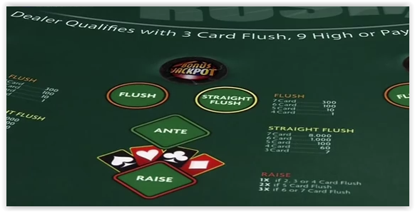 Poker High Card Flush