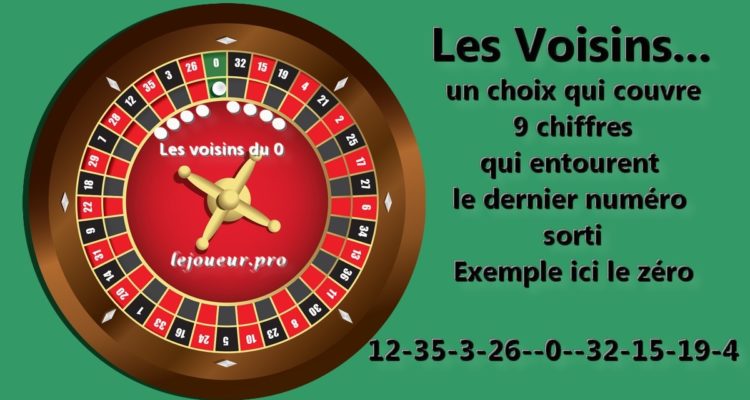 Miser sur les voisins à la roulette