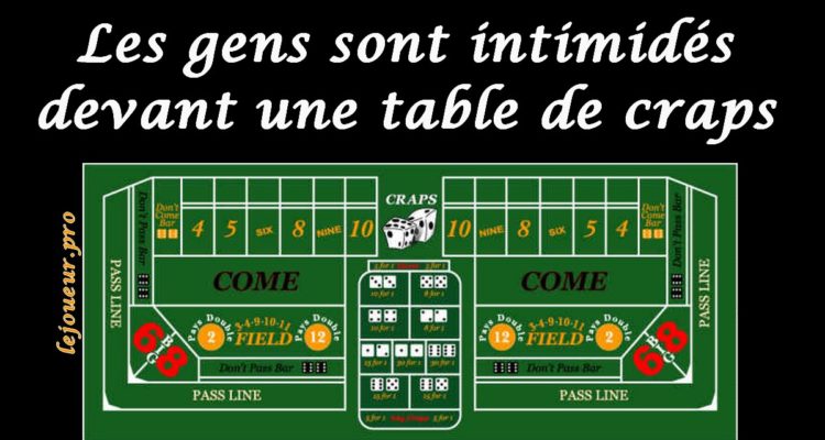 Comment jouer au Craps au casino